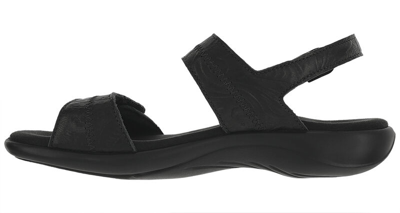 Nudu Black Larse Right Side View